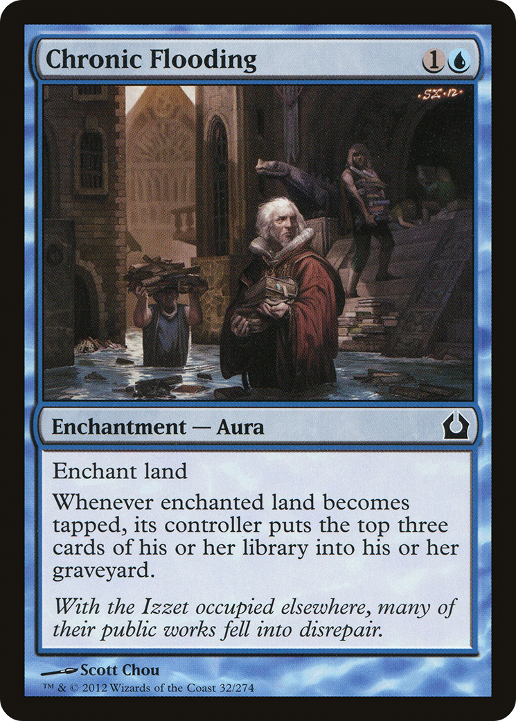 Chronic Flooding (RTR-032) Foil
