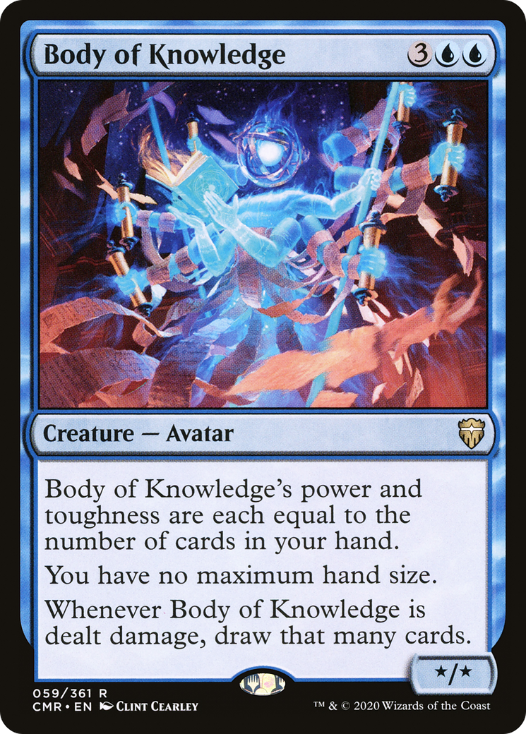 Body of Knowledge (CMR-059)