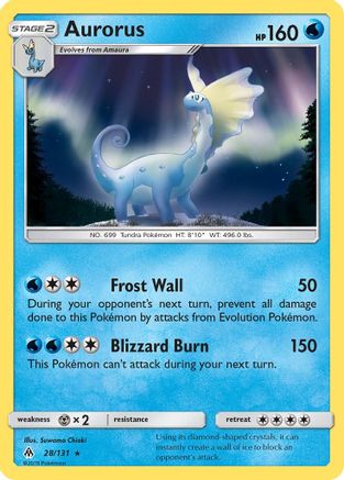 Aurorus - 28/131 - Holo Rare