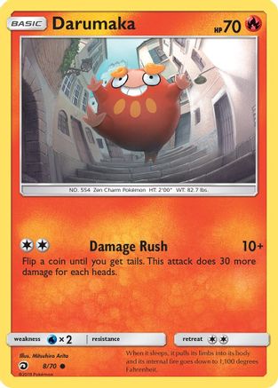 Darumaka - 8/70 - Common