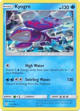 Kyogre (Cracked Ice Holo) 53/236 - Holo Rare