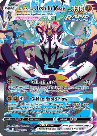 Rapid Strike Urshifu VMAX (Alternate Art Secret) 170/163  - Holofoil  - Secret Rare