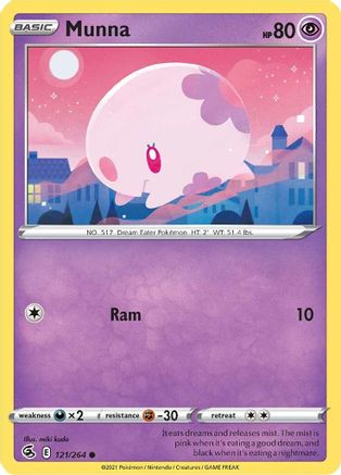 Munna 121   - Common