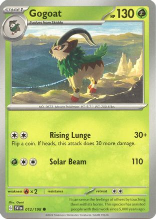 Gogoat 12 - Common - Reverse Holo